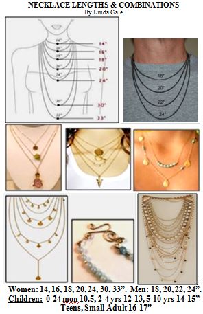 Linda Gale's Necklaces - How to Choose the Correct Length - , Wire Jewelry Design, Design, necklace length card